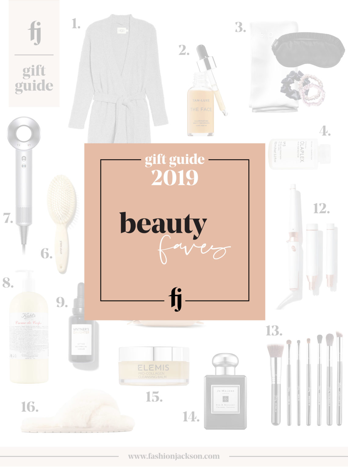 Beauty Gift Guide