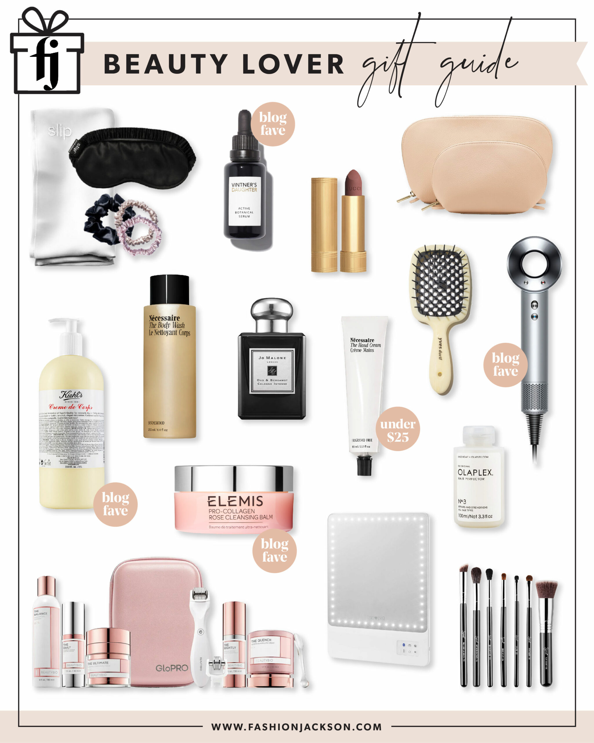 gift guide beauty