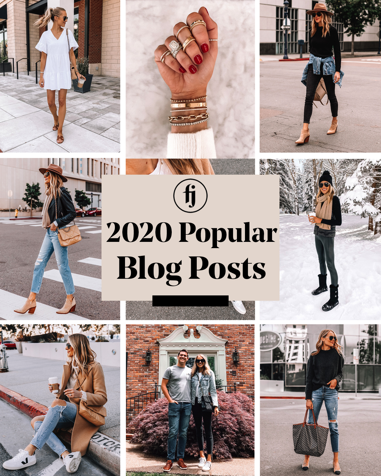 2020 top blog posts