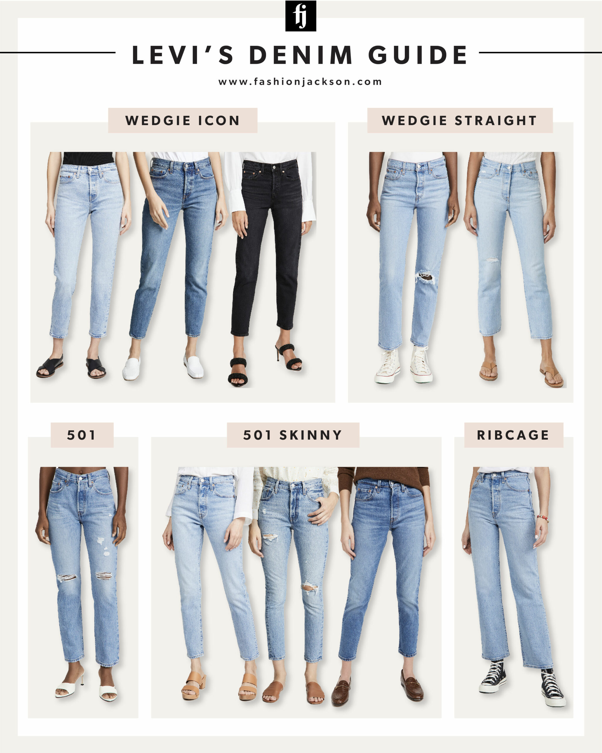 Levis Jeans Guide